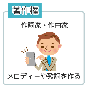 知らないと怖い 結婚式ムービーに使用する楽曲の著作権 結婚式ムービーのpam